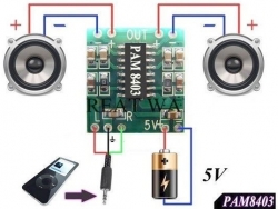 Zesilovač ve třídě D 2x3W, modul PAM8403