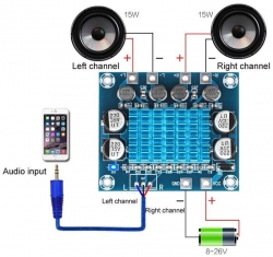 Zesilovač 2x15W "D" modul s TPA3110, XH-A232